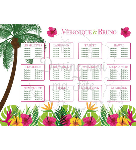 Plan de table Mariage "Les Iles / Tropique" personnalisé