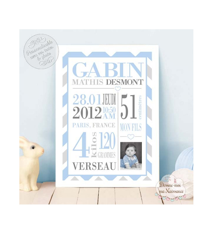 Affiche naissance garçon - Cadeau bébé personnalisé