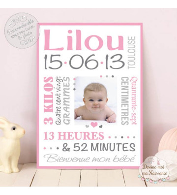 Affiche / Tableau de Naissance personnalisé - "Typo 4 rose"