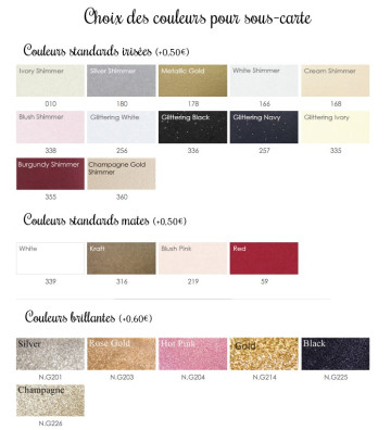 Couleurs pour la sous carte (en option)