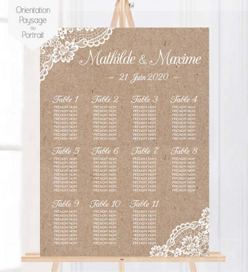 Plan de table Mariage - Rustique chic / bohème personnalisé