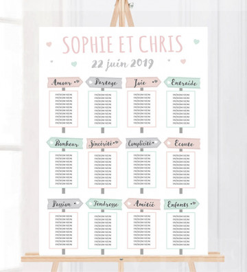 Plan de table Mariage "Panneaux de direction" personnalisé