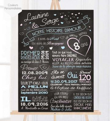 Tableau de mariage personnalisé  - Infos Mariés ardoise 3