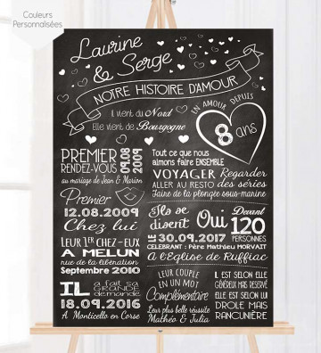 Tableau de mariage personnalisé  - Infos Mariés ardoise 3