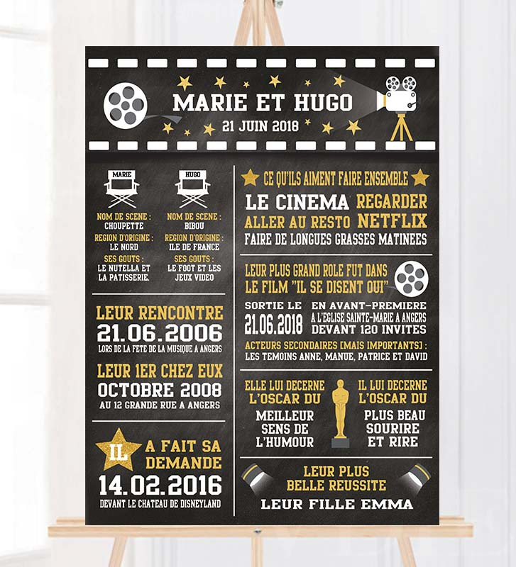 TABLEAU (LE) : L'ALBUM DU FILM