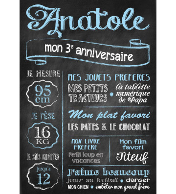 Affiche / Tableau Anniversaire personnalisé "Ardoise 1"