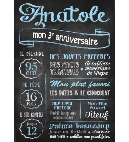Affiche / Tableau Anniversaire personnalisé "Ardoise 1"