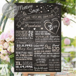 Tableau "Anniversaire Mariage 1" personnalisé