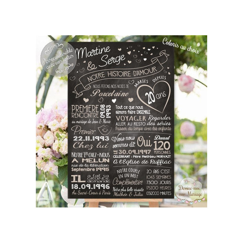 Un cadeau pour toute la famille. Un tableau personnalisé qui vous permet  d'inscrire les dates et événements marquants de votre vie de famille. Date  de votre mariage, dates de naissance de vos