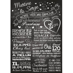 Tableau "Anniversaire Mariage 1" personnalisé