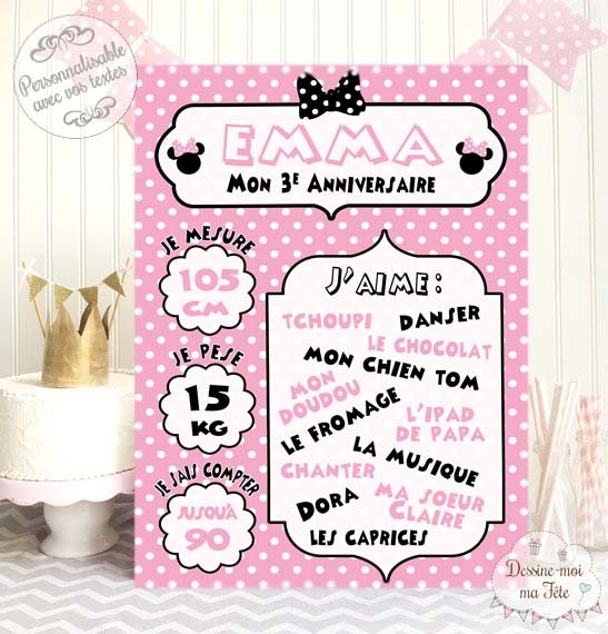 Affiche Tableau D Anniversaire Personnalise Minnie