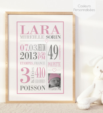 Tableau de Naissance personnalisé - cadeau de naissance - Typo 1 Fille