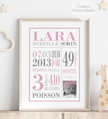 Tableau de Naissance personnalisé - cadeau de naissance - Typo 1 Fille
