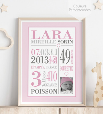 Tableau de Naissance personnalisé - cadeau de naissance - Typo 2 Fille