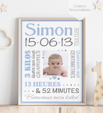 Tableau de Naissance personnalisé - Rétro Garçon -bleu clair