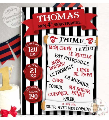 Affiche / Tableau Anniversaire personnalisé "Pirates"