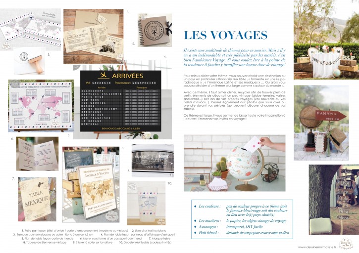 Comment organiser un mariage sur le thème du Voyage